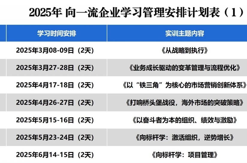 咨询工作的核心意义是什么